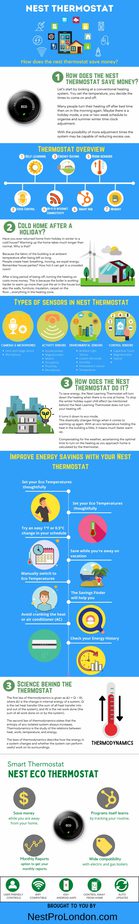 How does the nest thermostat save money?